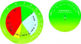 每日万步活动量速查卡