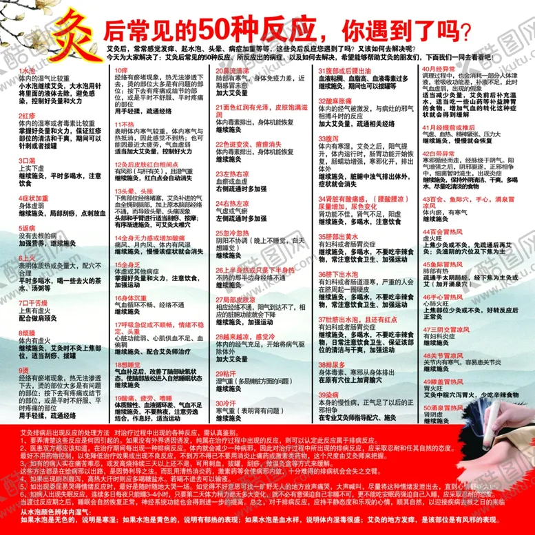 编号：94551107022129518441【酷图网】源文件下载-艾灸后常见的50种反应