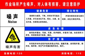 编号：91832509241744387918【酷图网】源文件下载-噪声中文警示说明 噪声展板