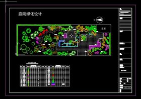 房地产庭院宅邸半报设计PSD