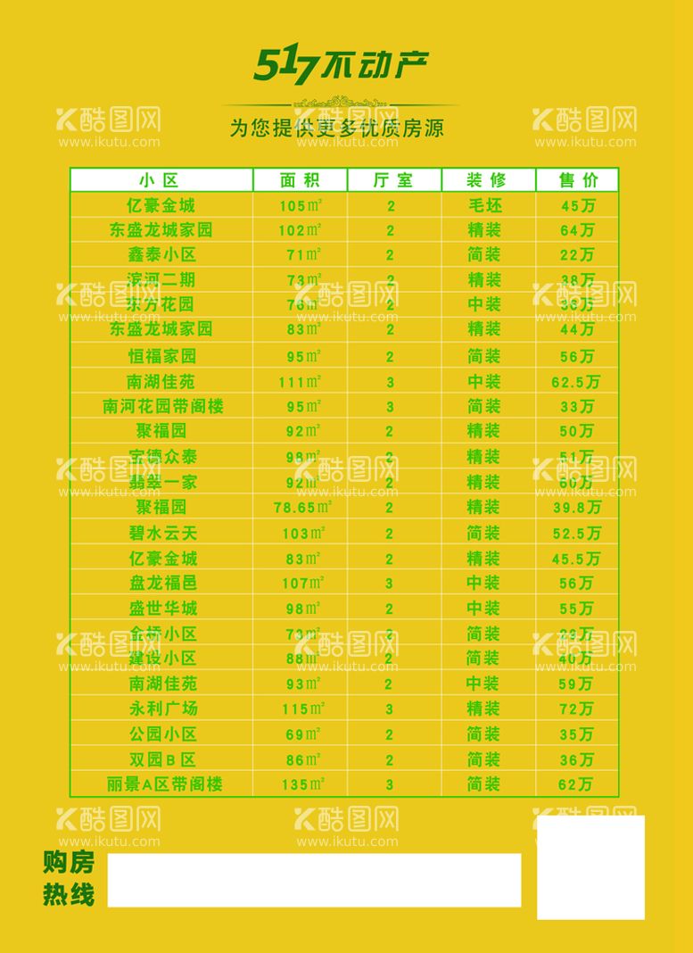 编号：85736209220444096842【酷图网】源文件下载-517不动产海报