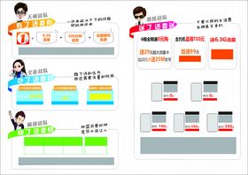 宽带流量手机套餐海报