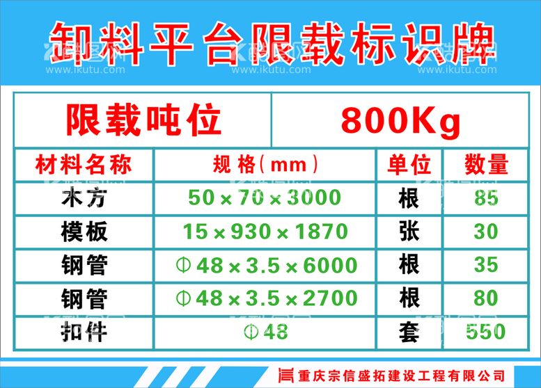 编号：44157911142032111498【酷图网】源文件下载-卸载平台限载标识牌