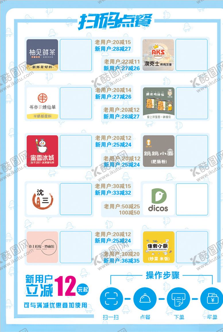 编号：30808605040216475765【酷图网】源文件下载-饿了么单页