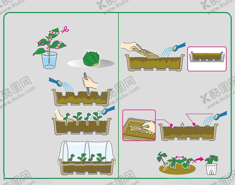 编号：96403309212120554177【酷图网】源文件下载-培养土使用小图