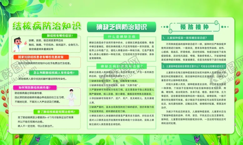 编号：90146002211440368285【酷图网】源文件下载-结核病防治知识