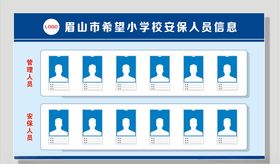 学校安保人员信息公示栏