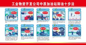 加油站卸油十步法