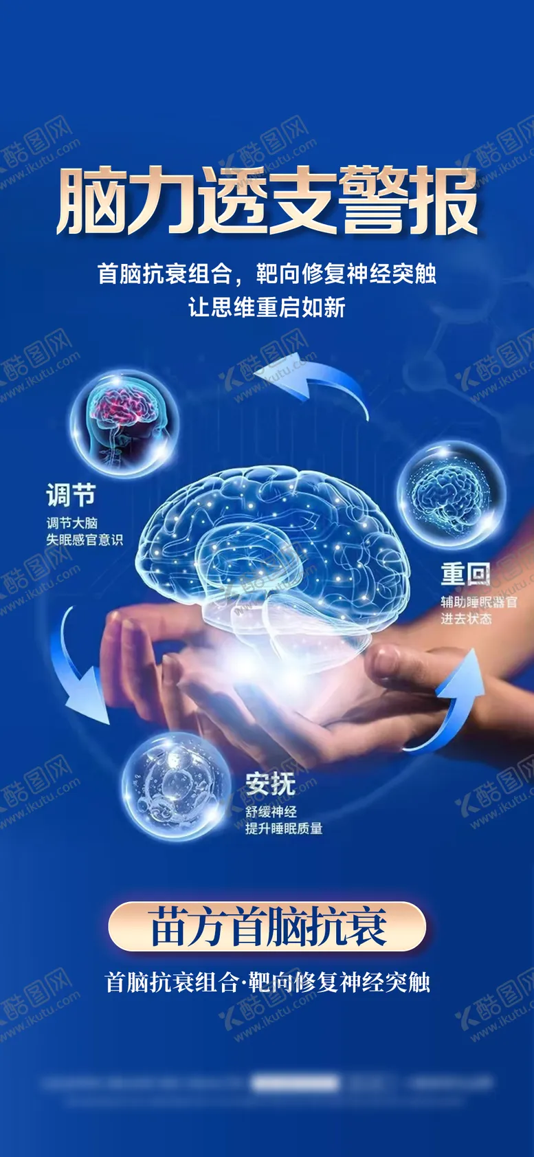 编号：14865009011536569160【酷图网】源文件下载-心脏保护产品宣传海报