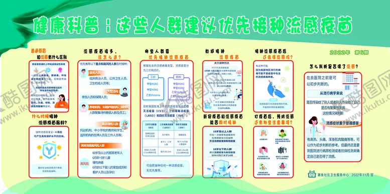 编号：81023701201809009596【酷图网】源文件下载-流感