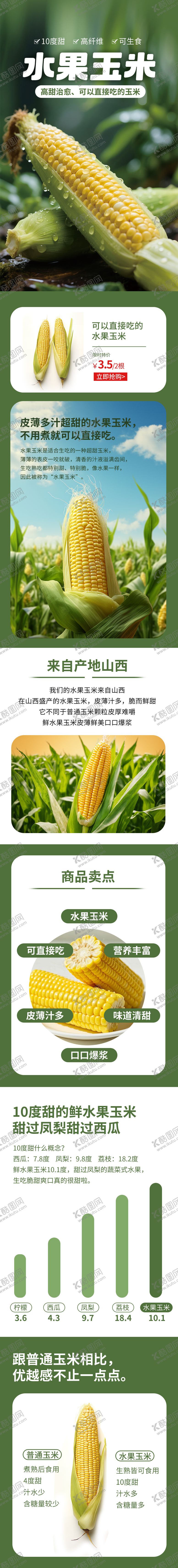 编号：46388609172132523477【酷图网】源文件下载-水果玉米详情页