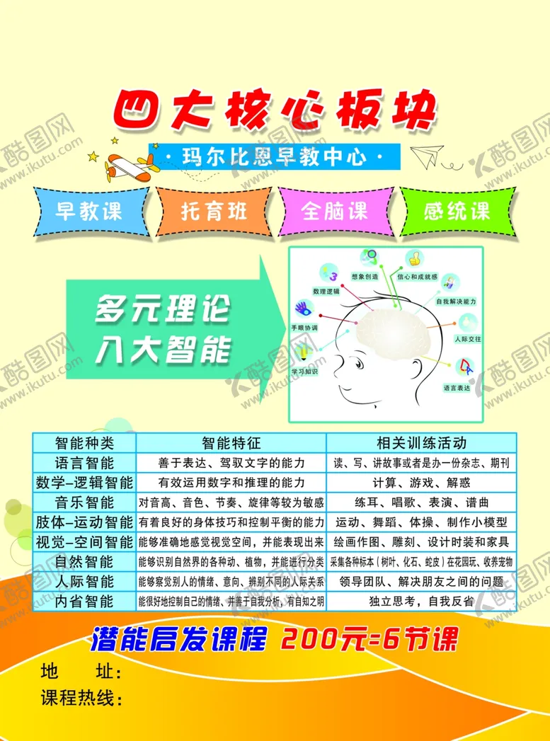 早教宣传单中心招生中心展架班儿童展板