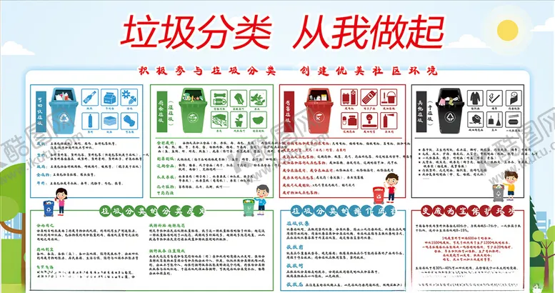 编号：79520204092208387366【酷图网】源文件下载-垃圾分类宣传栏