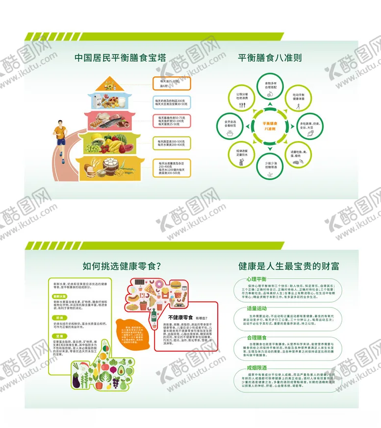 编号：55911206281910074164【酷图网】源文件下载-食堂展板膳食宝塔