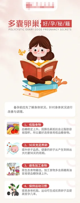 多囊卵巢综合症海报