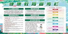 慢性病健康教育宣传栏