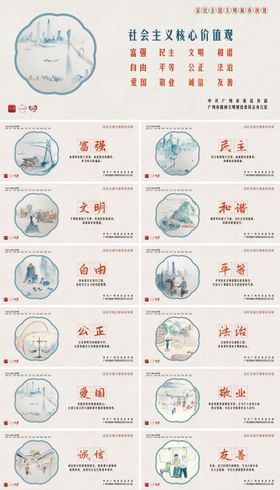 核心价值观系列海报