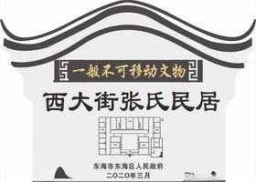 不可移动文物标牌