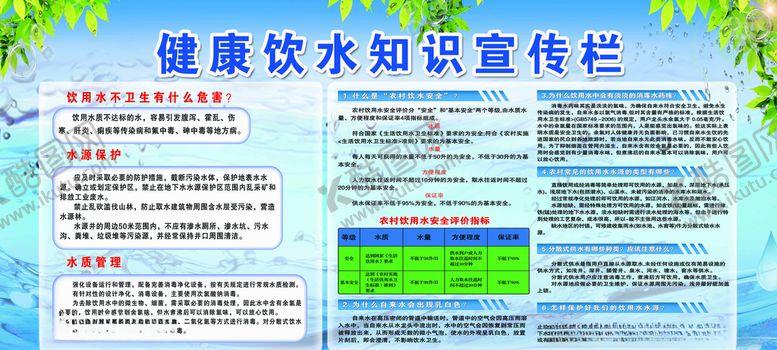 编号：79146105232236599777【酷图网】源文件下载-健康饮水知识宣传