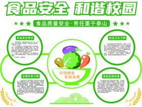 食品安全和谐校园