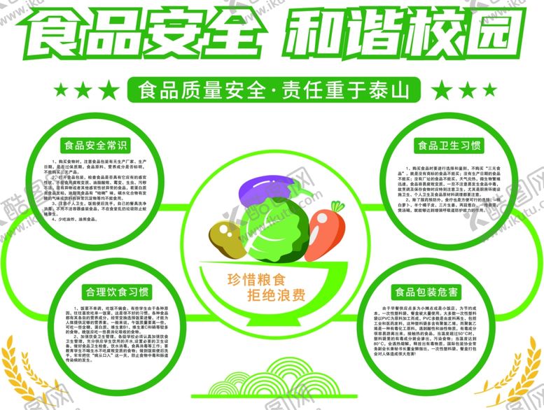 编号：41266801172322053742【酷图网】源文件下载-食品安全和谐校园
