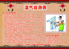 湿气自测表