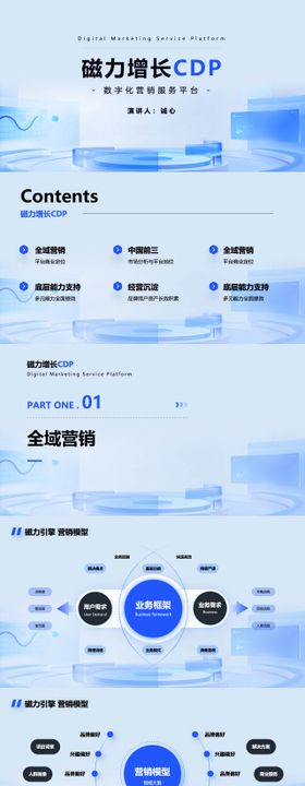 数字化营销服务平台ppt