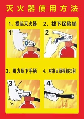 灭火器使用步骤图示海报
