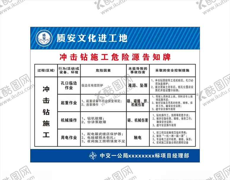 编号：36343104091647091887【酷图网】源文件下载-冲击钻施工危险源告知牌