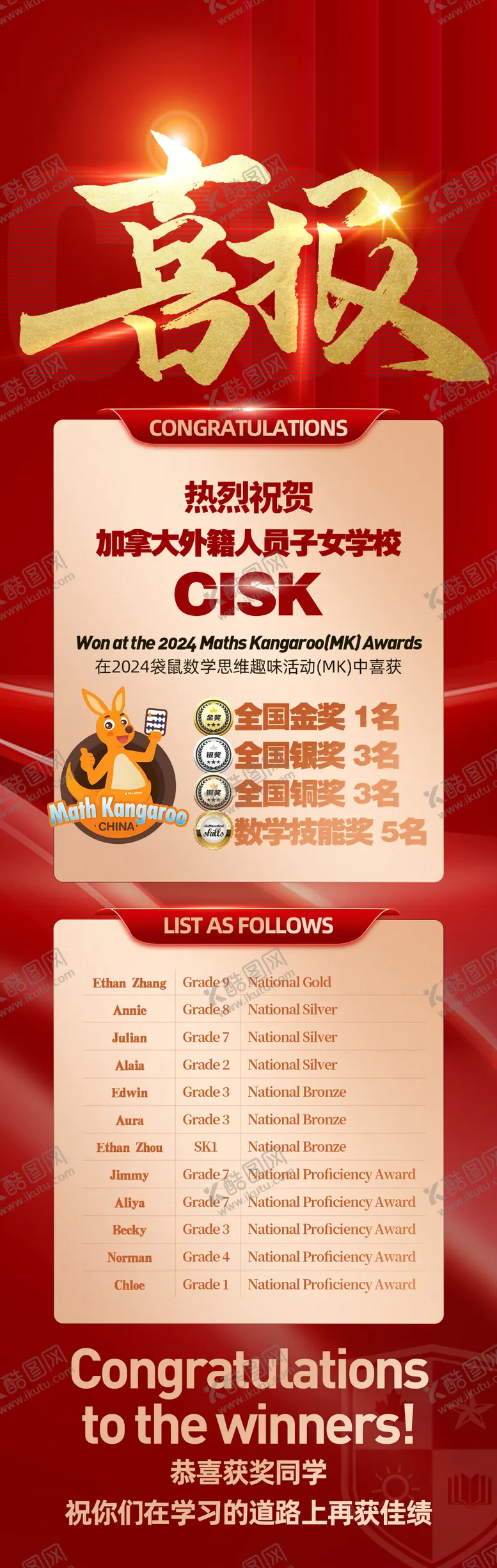 编号：17505402281502376335【酷图网】源文件下载-喜报