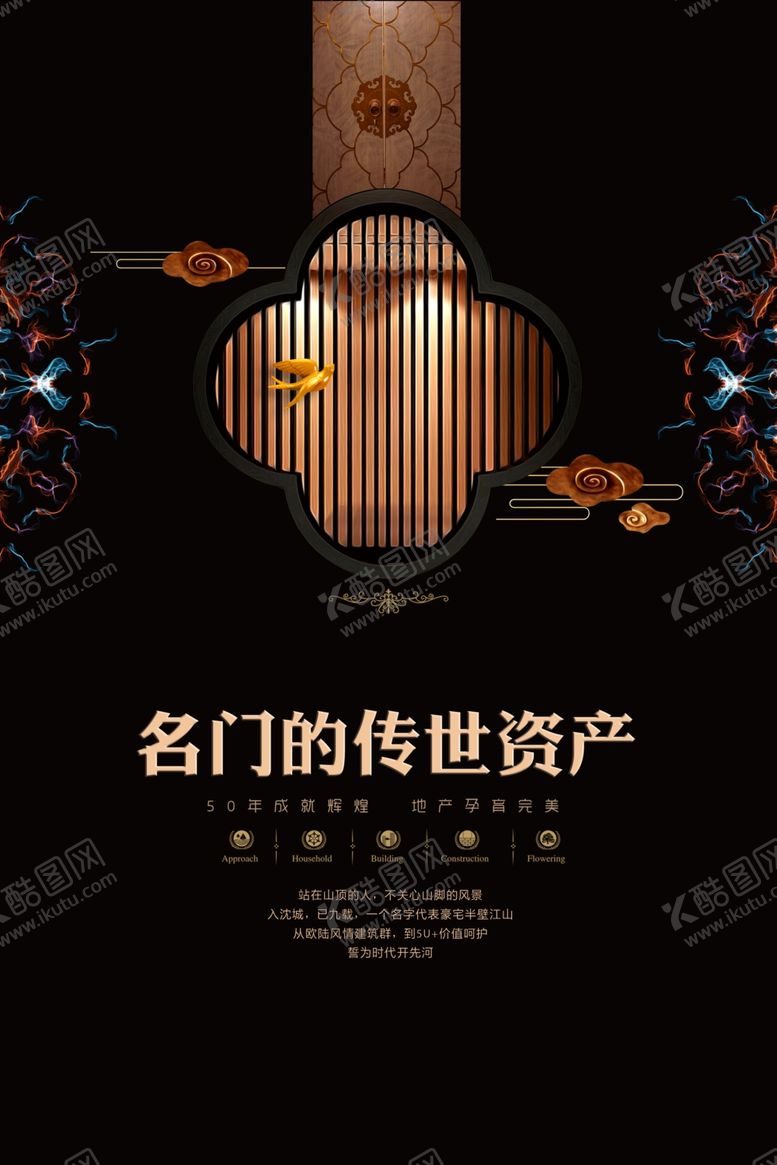 编号：37618205050636598095【酷图网】源文件下载-地产活动宣传海报素材