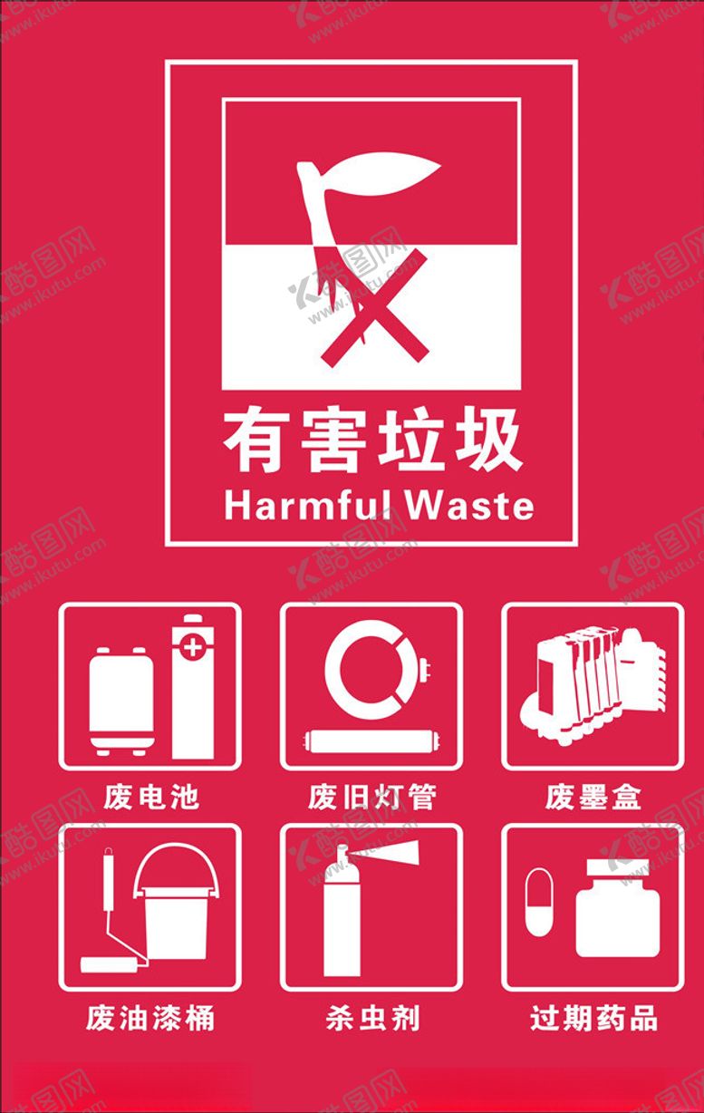 编号：49746204281606277779【酷图网】源文件下载-有害垃圾