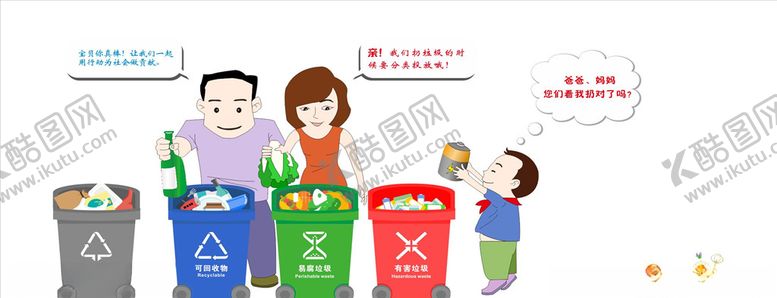 编号：73905409220803325992【酷图网】源文件下载-垃圾分类展板