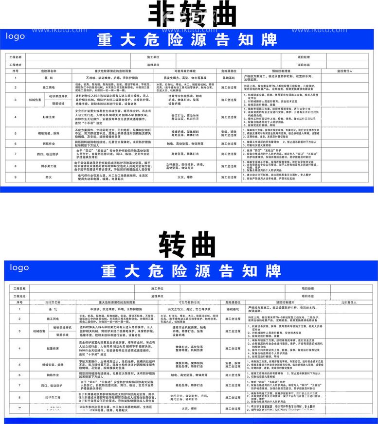 编号：55043612180800075671【酷图网】源文件下载-重大危险源告知牌