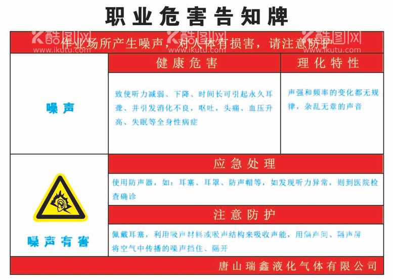 编号：80867712060322403928【酷图网】源文件下载-职业危害告知牌