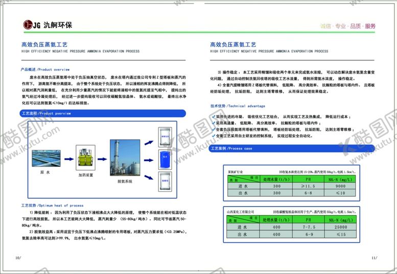 编号：98295107040035441277【酷图网】源文件下载-画册内页下载