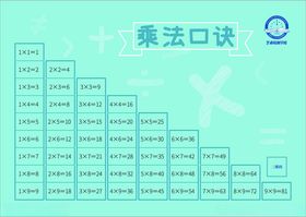 九九乘法表