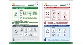 提倡垃圾分类宣传单