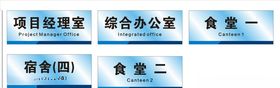 门牌