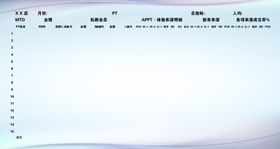 科研业绩展板