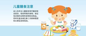 健康膳食信息图