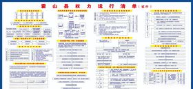社区运行清单