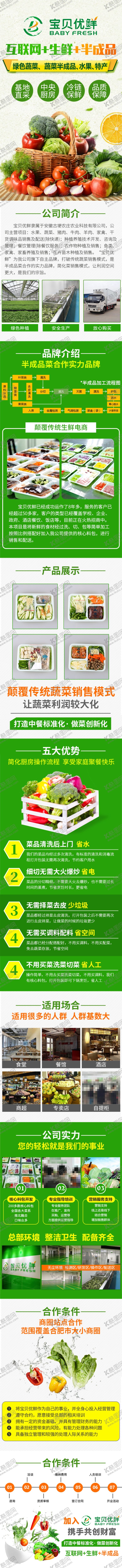 编号：16567410230928183770【酷图网】源文件下载-生鲜加盟销售信息流落地页