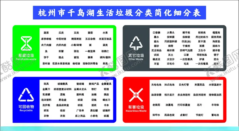 编号：12806401181702082310【酷图网】源文件下载-垃圾分类