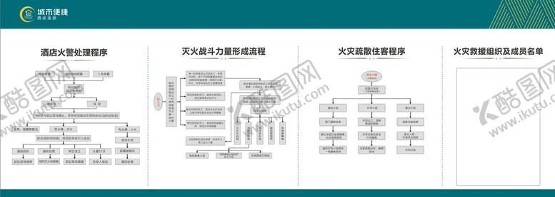 编号：13372110180141205117【酷图网】源文件下载-消防上墙