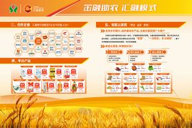 金融知识宣传海报展示