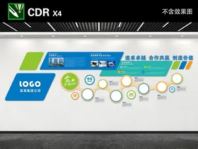 文化墙发展历程公司历程员工