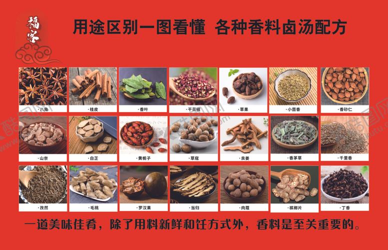 编号：46252712221856505576【酷图网】源文件下载-香料卤汤