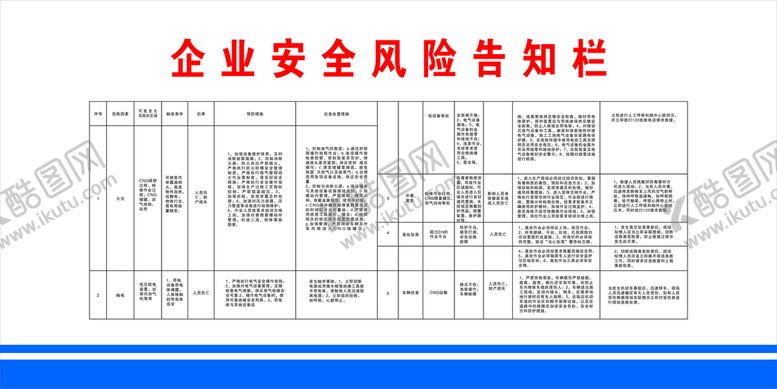 编号：65418210090845254317【酷图网】源文件下载-企业安全风险告知栏