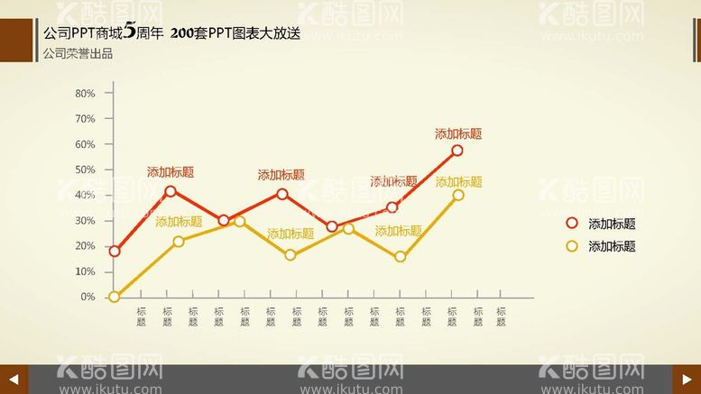 编号：32509601231158158984【酷图网】源文件下载-多彩图表 